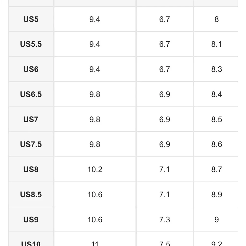 BOOTIES 🥾 NWOB - Picture 6 of 6